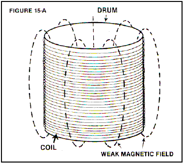 Practical Guide To Free Energy Devices Chapter 11